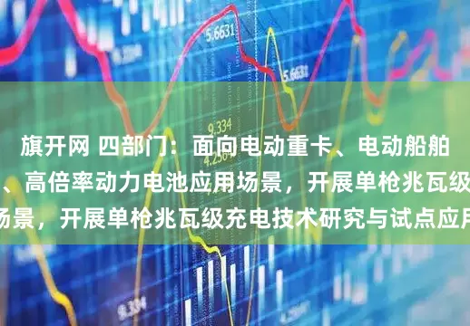 旗开网 四部门：面向电动重卡、电动船舶、电动飞机等大容量、高倍率动力电池应用场景，开展单枪兆瓦级充电技术研究与试点应用