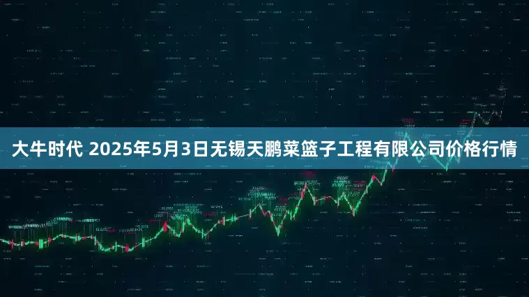 大牛时代 2025年5月3日无锡天鹏菜篮子工程有限公司价格行情