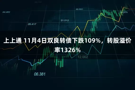 上上通 11月4日双良转债下跌109%，转股溢价率1326%